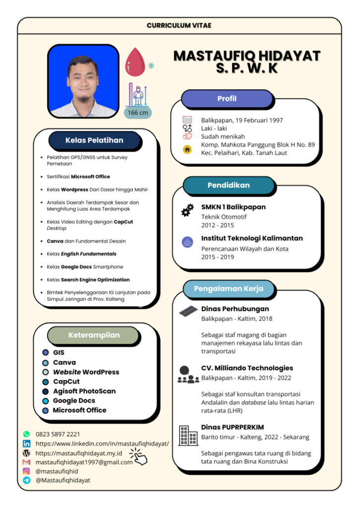 CV MASTAUFIQ HIDAYAT
